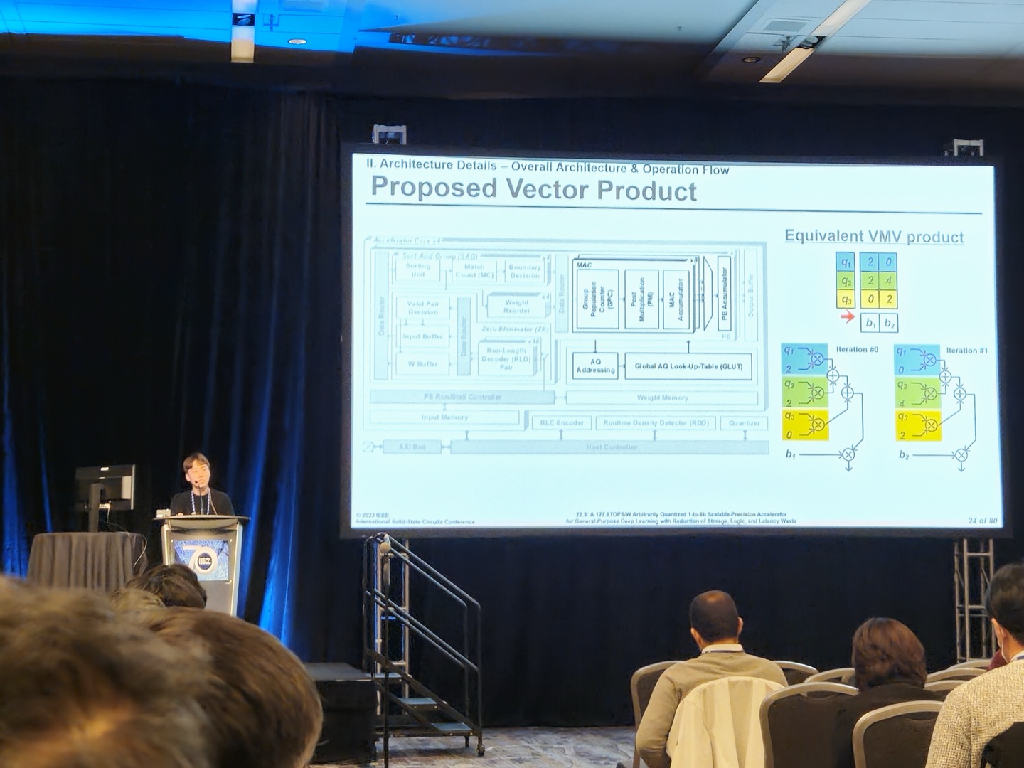 이벤트 2 - 사진 1